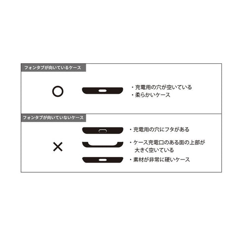 『コレクター・ユイ』コレクター・アイ Ani-Art clear label フォンタブ